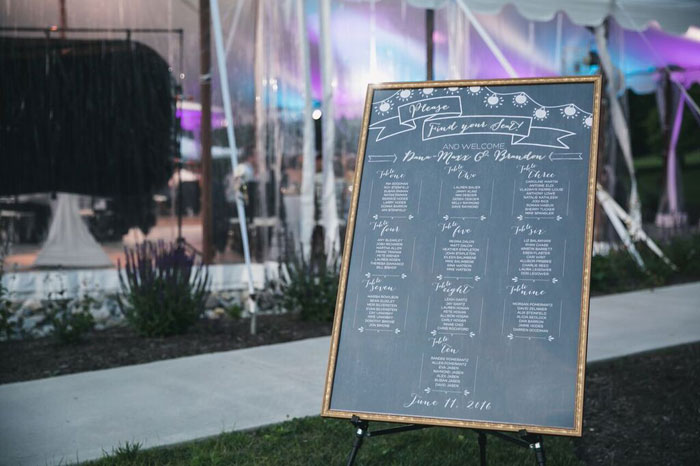 Chalk Board Table Assignments